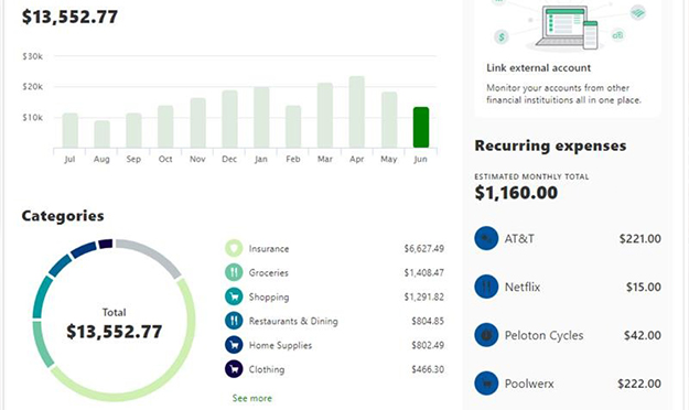 spending tool